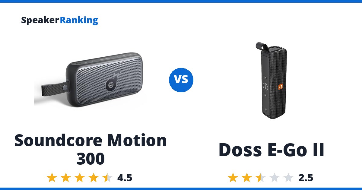 Soundcore Motion 300 vs Doss E-Go II