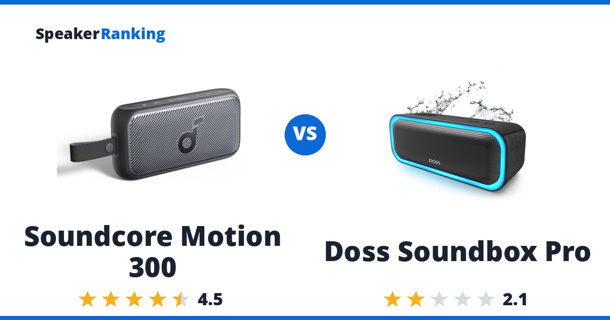Soundcore Motion 300 vs Doss Soundbox Pro