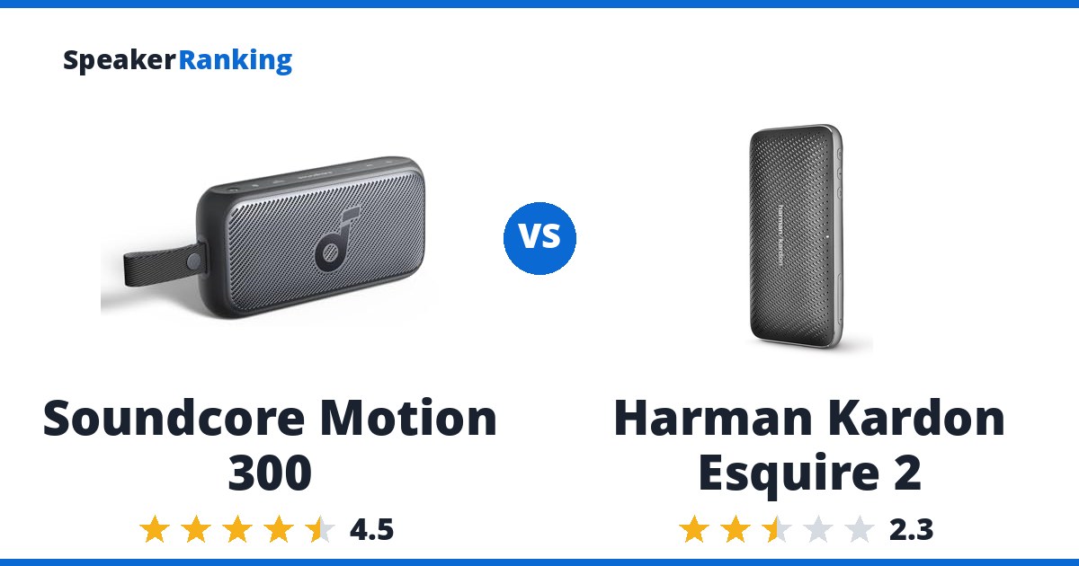 Soundcore Motion 300 vs Harman Kardon Esquire 2
