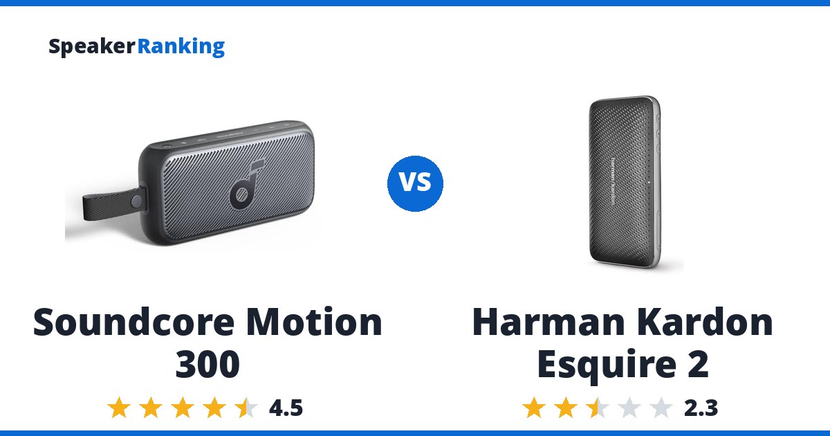 Soundcore Motion 300 vs Harman Kardon Esquire 2