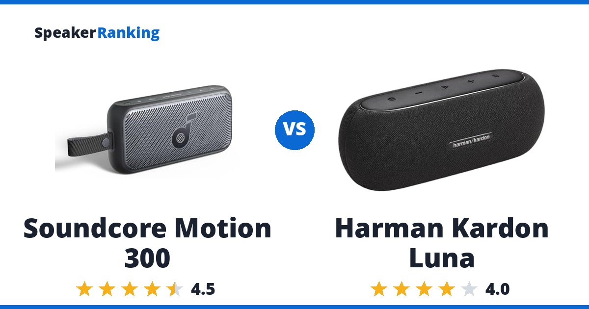 Soundcore Motion 300 vs Harman Kardon Luna