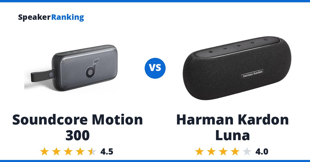 Soundcore Motion 300 vs Harman Kardon Luna