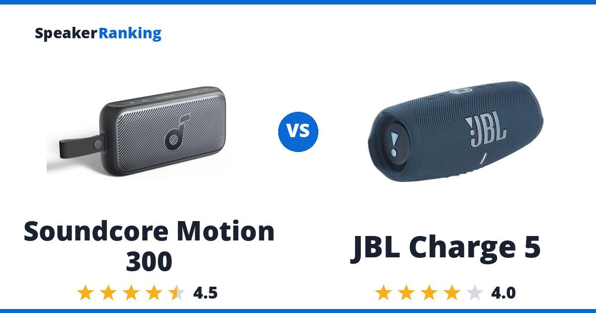 Soundcore Motion 300 vs JBL Charge 5