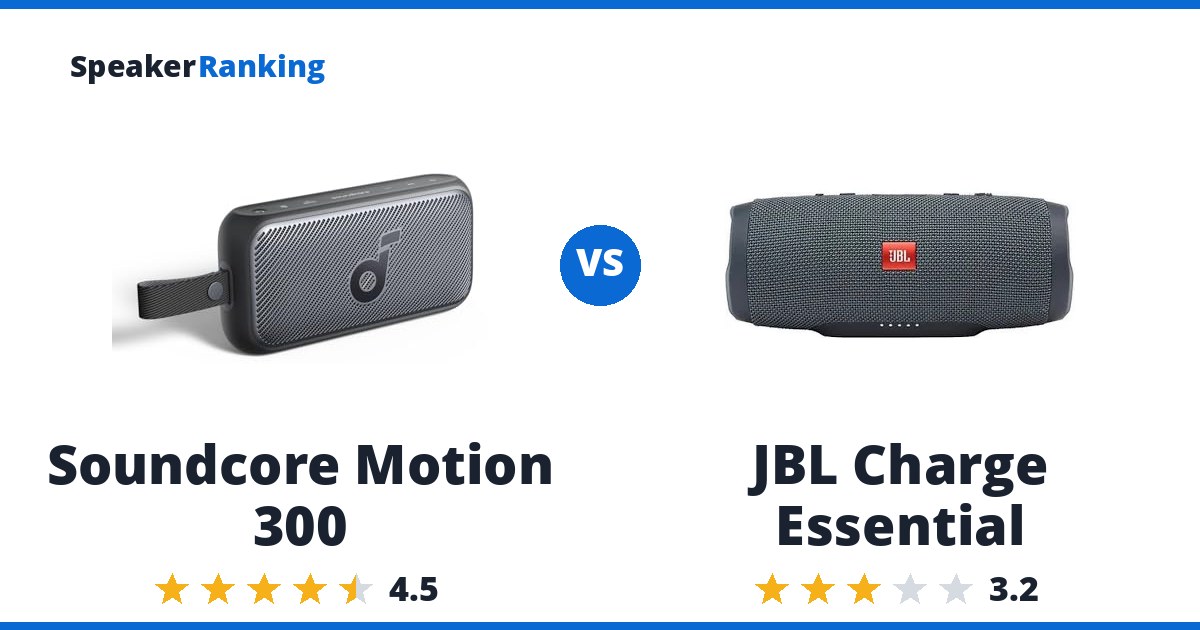 Soundcore Motion 300 vs JBL Charge Essential