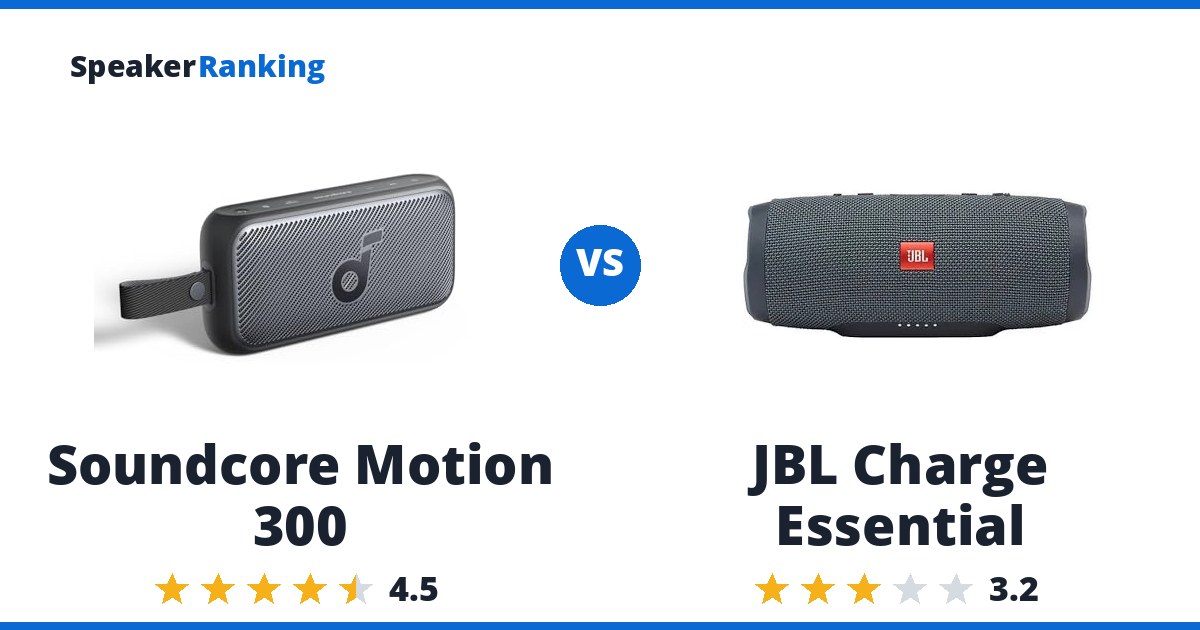 Soundcore Motion 300 vs JBL Charge Essential