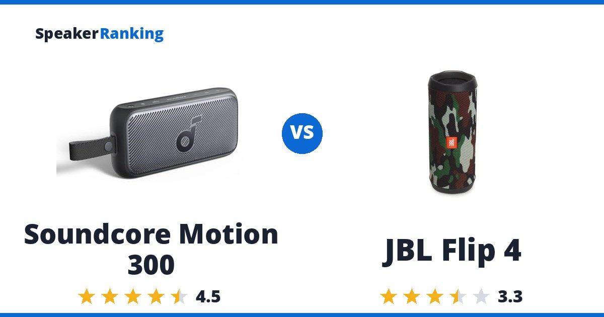 Soundcore Motion 300 vs JBL Flip 4