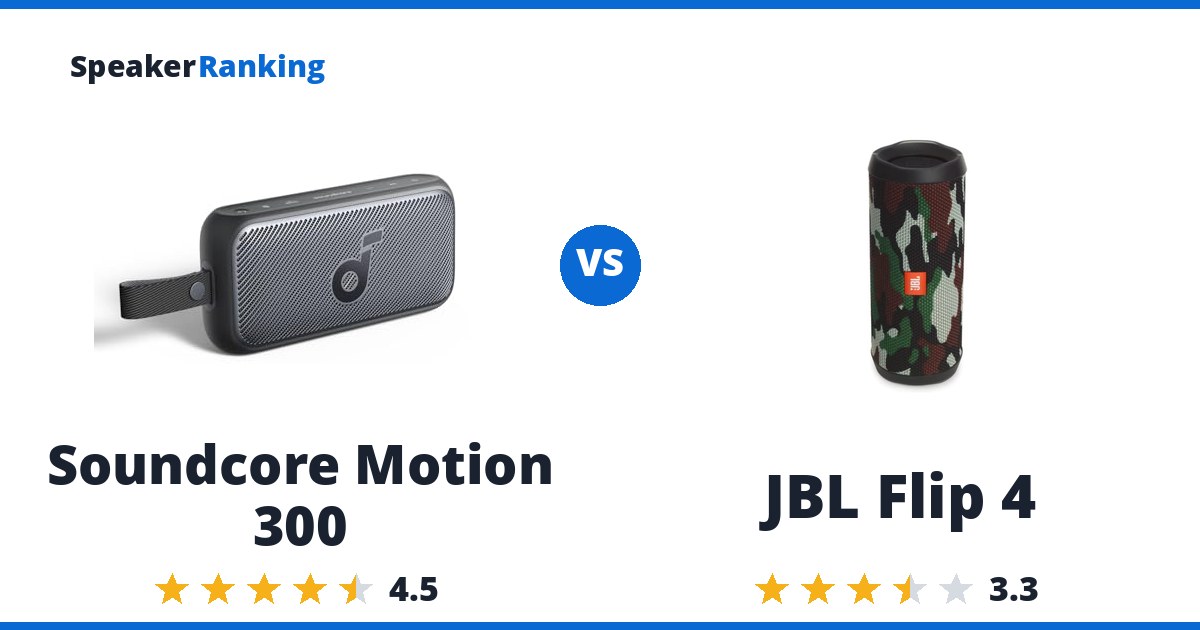 Soundcore Motion 300 vs JBL Flip 4