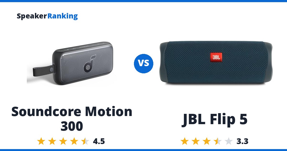 Soundcore Motion 300 vs JBL Flip 5