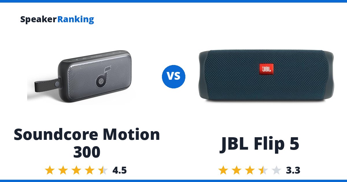 Soundcore Motion 300 vs JBL Flip 5