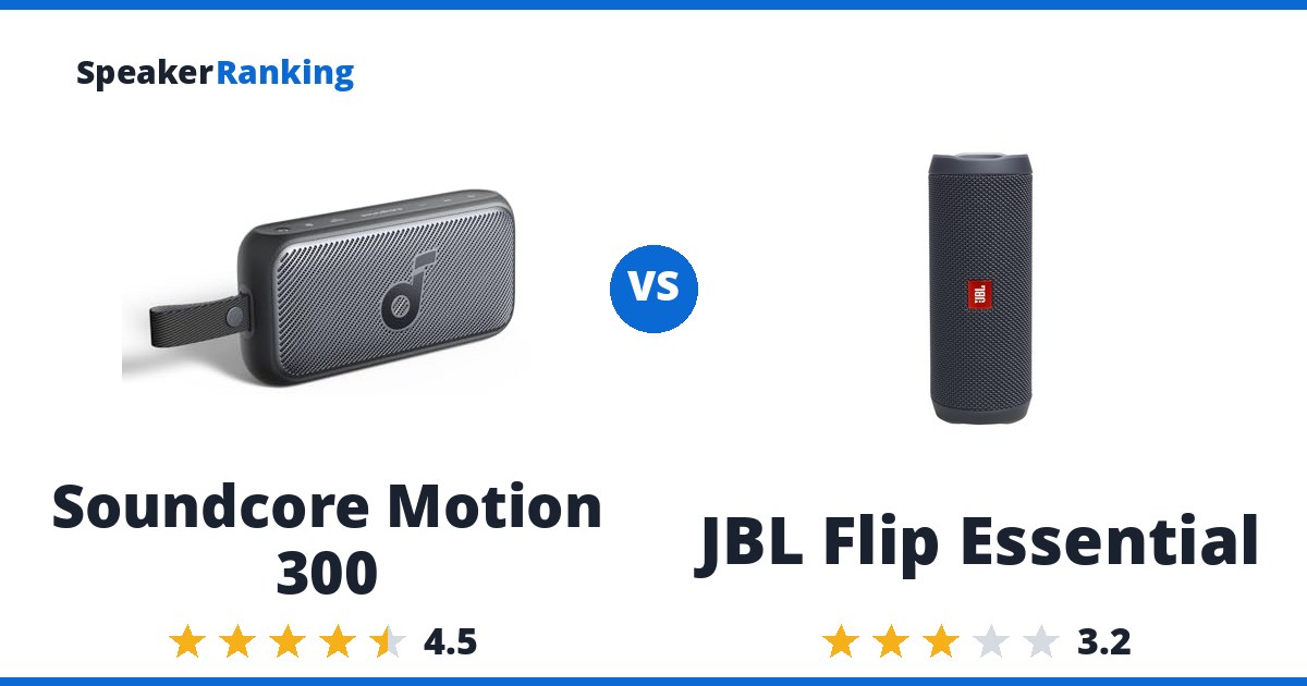 Soundcore Motion 300 vs JBL Flip Essential