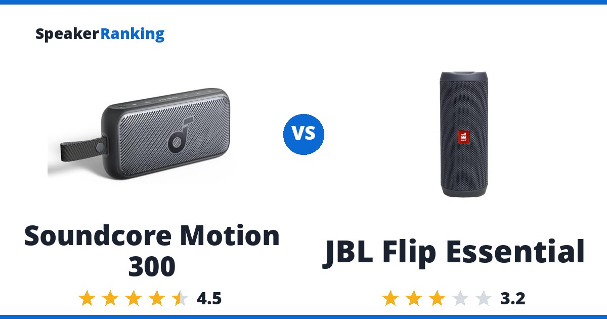 Soundcore Motion 300 vs JBL Flip Essential
