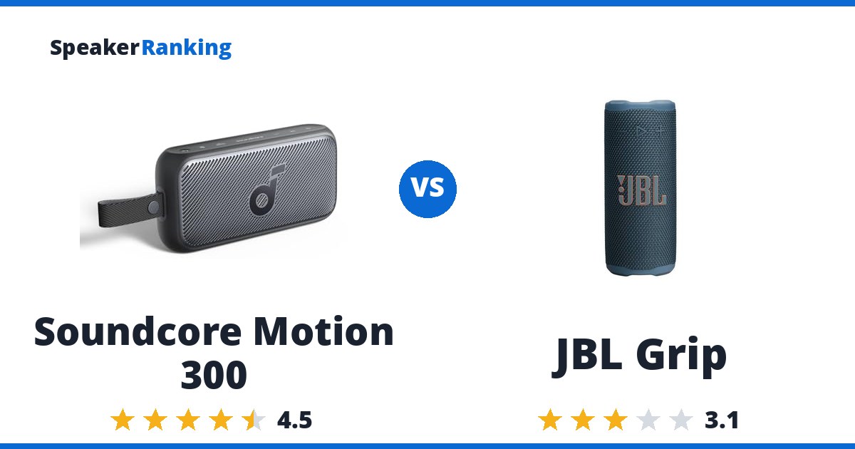 Soundcore Motion 300 vs JBL Grip