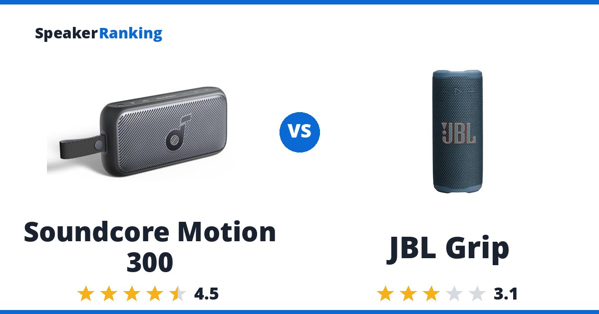 Soundcore Motion 300 vs JBL Grip