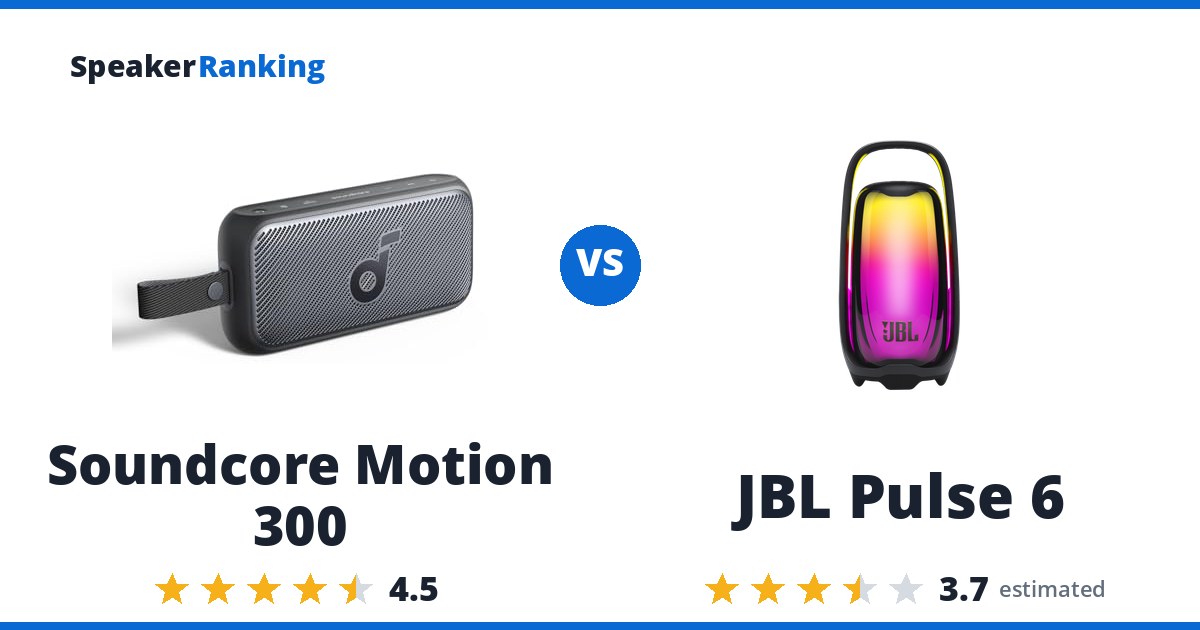 Soundcore Motion 300 vs JBL Pulse 6