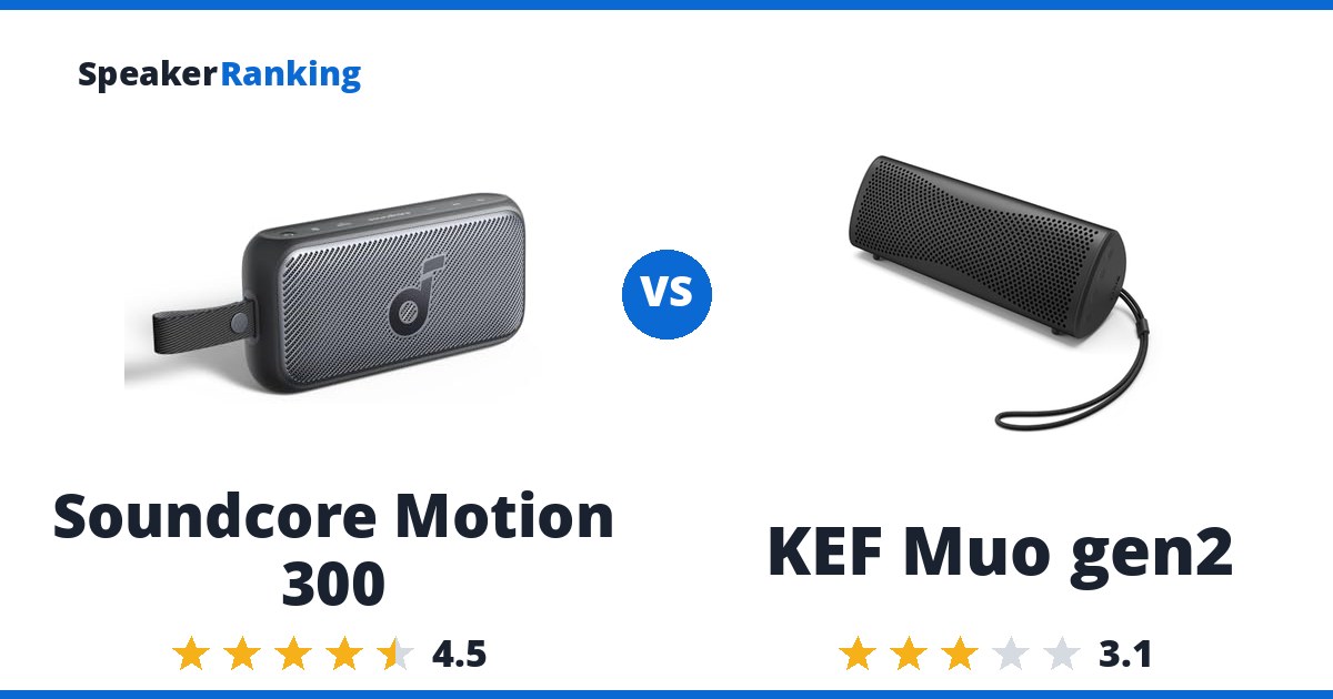Soundcore Motion 300 vs KEF Muo gen2