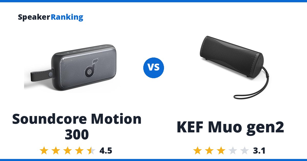 Soundcore Motion 300 vs KEF Muo gen2