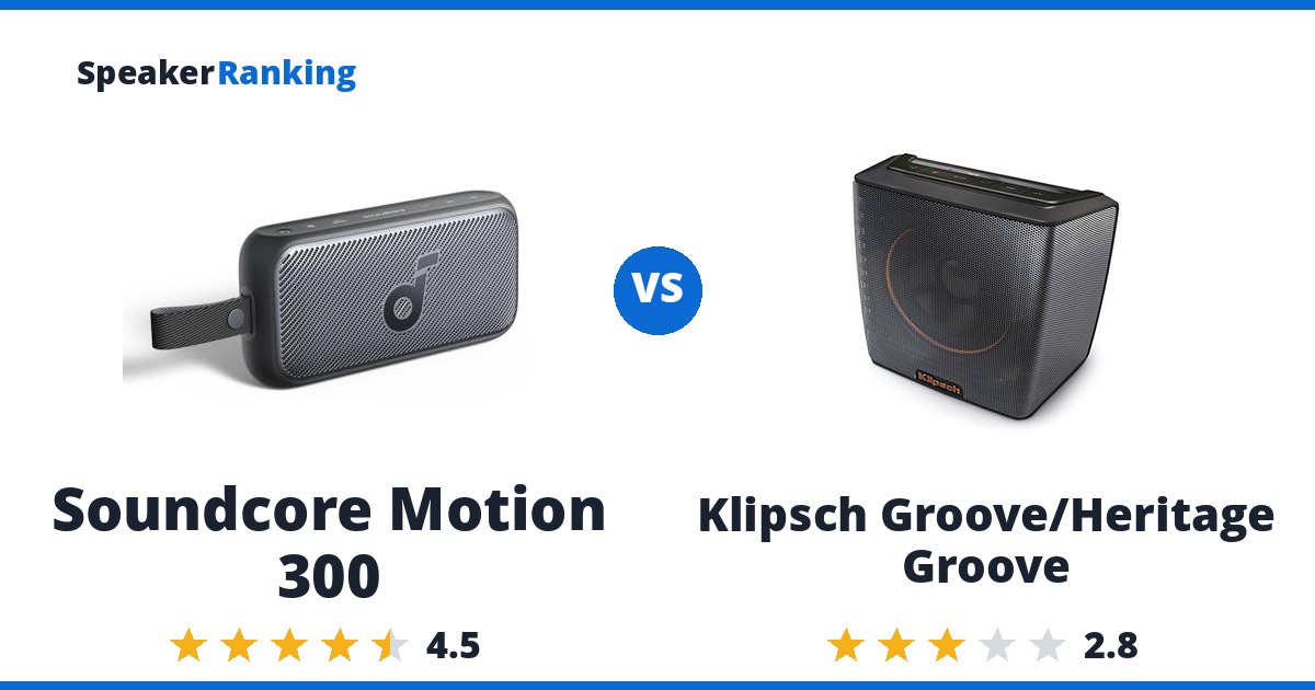 Soundcore Motion 300 vs Klipsch Groove/Heritage Groove