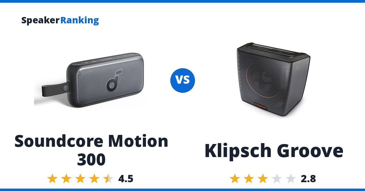 Soundcore Motion 300 vs Klipsch Groove