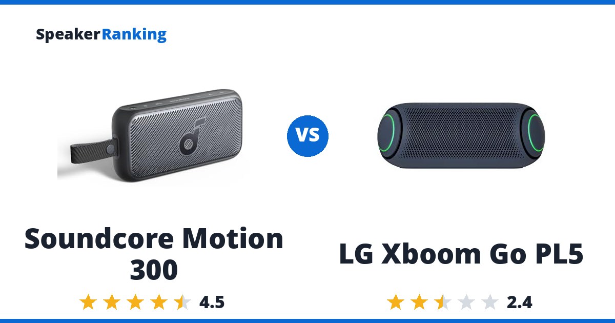 Soundcore Motion 300 vs LG Xboom Go PL5