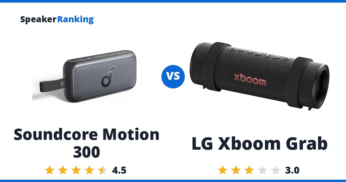 Soundcore Motion 300 vs LG Xboom Grab