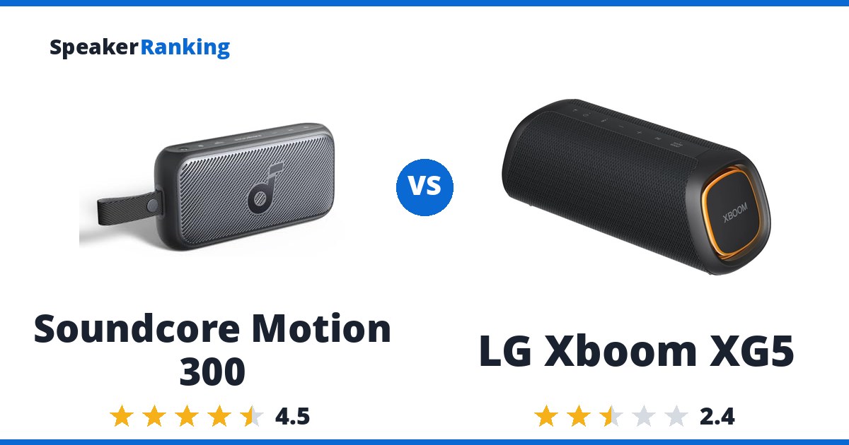 Soundcore Motion 300 vs LG Xboom XG5