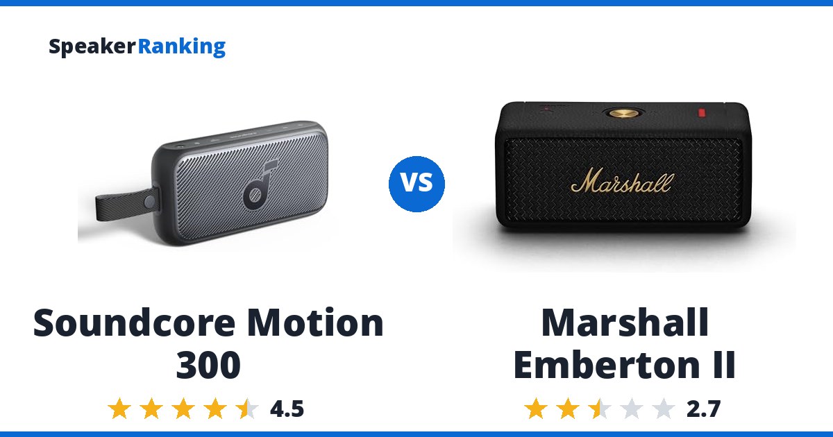 Soundcore Motion 300 vs Marshall Emberton II