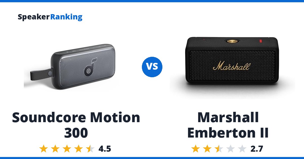 Soundcore Motion 300 vs Marshall Emberton II