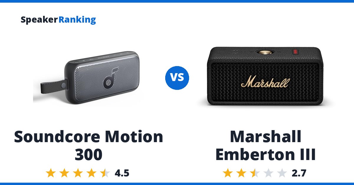 Soundcore Motion 300 vs Marshall Emberton III