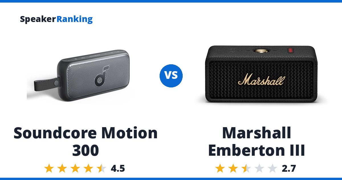 Soundcore Motion 300 vs Marshall Emberton III