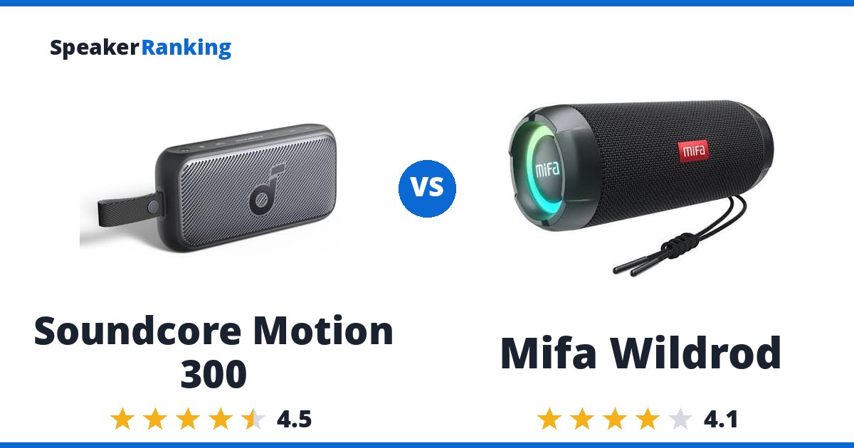 Soundcore Motion 300 vs Mifa Wildrod