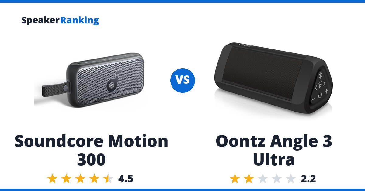 Soundcore Motion 300 vs Oontz Angle 3 Ultra