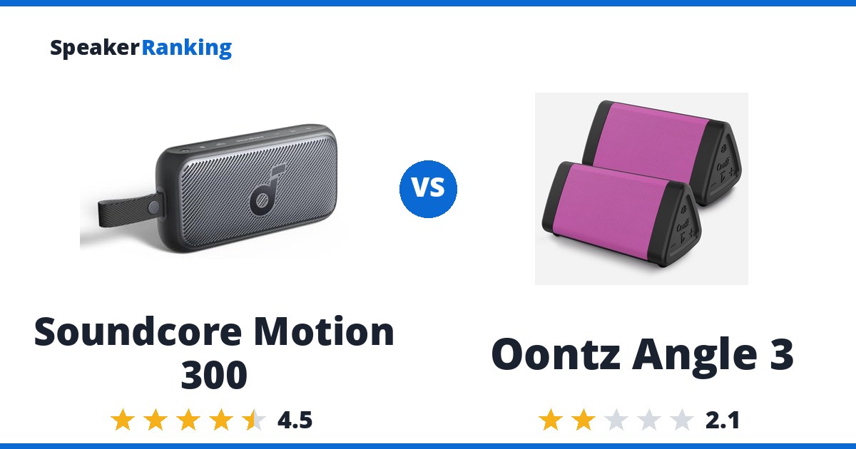 Soundcore Motion 300 vs Oontz Angle 3