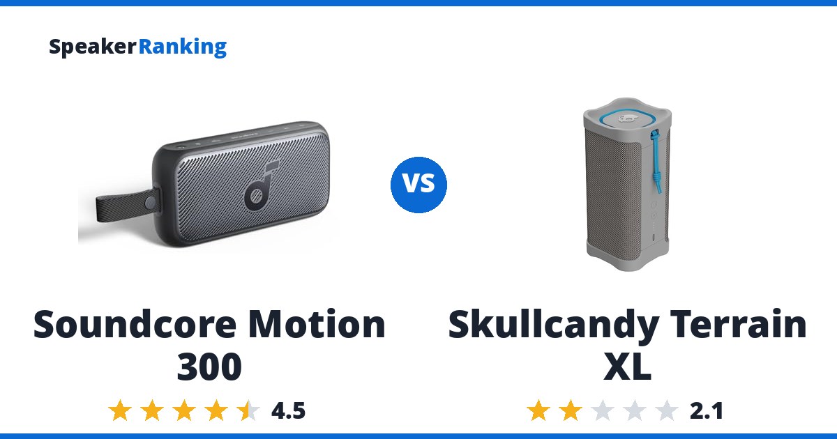 Soundcore Motion 300 vs Skullcandy Terrain XL