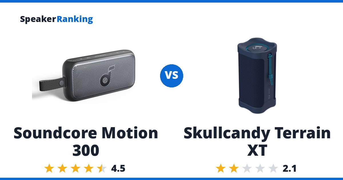 Soundcore Motion 300 vs Skullcandy Terrain XT