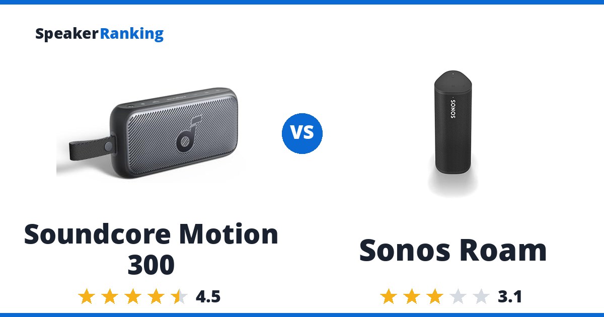 Soundcore Motion 300 vs Sonos Roam