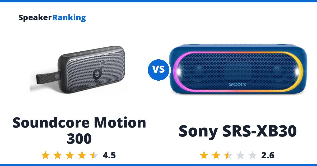 Soundcore Motion 300 vs Sony SRS-XB30