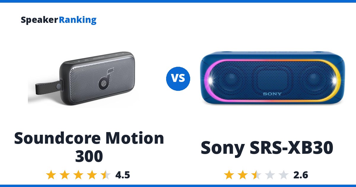 Soundcore Motion 300 vs Sony SRS-XB30