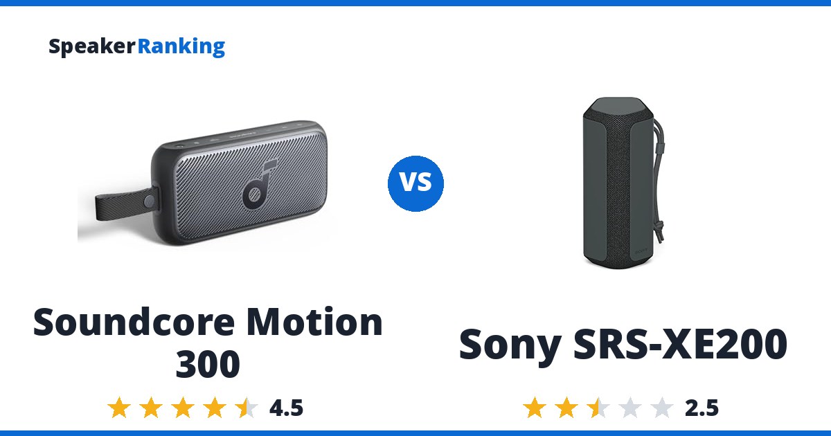 Soundcore Motion 300 vs Sony SRS-XE200