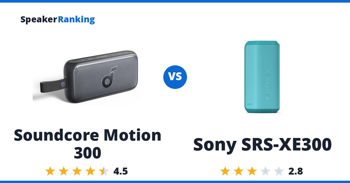 Soundcore Motion 300 vs Sony SRS-XE300