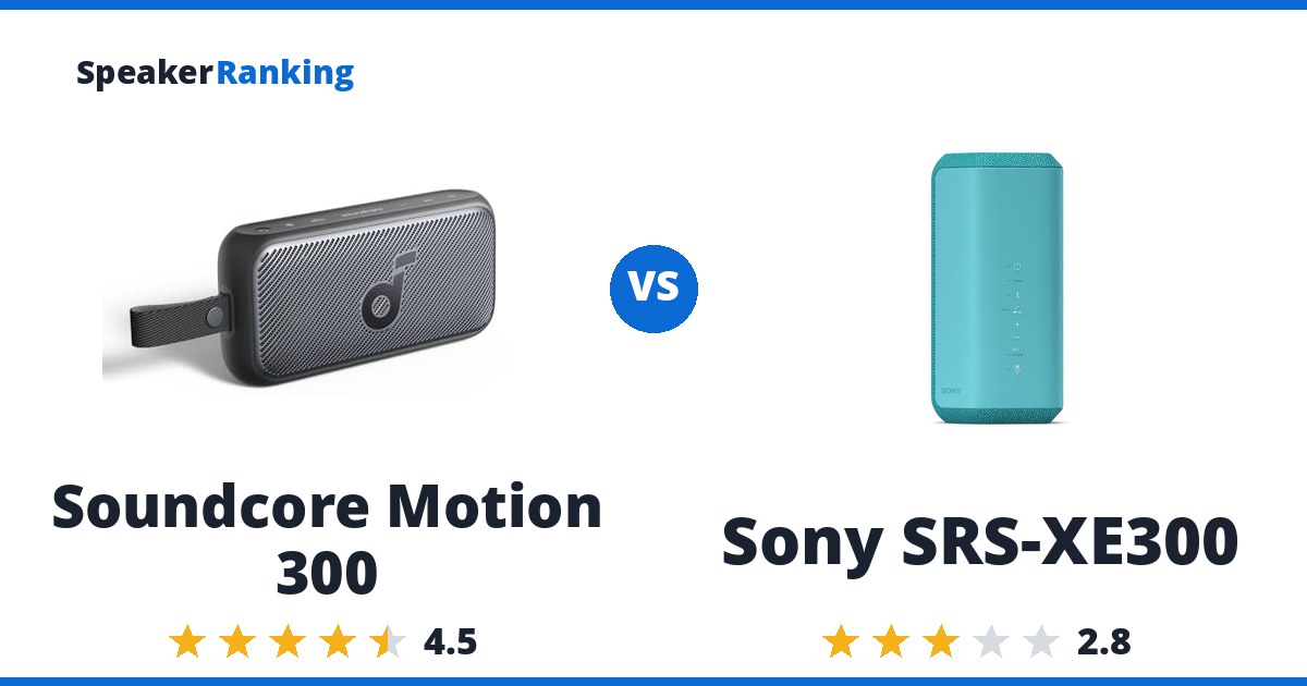 Soundcore Motion 300 vs Sony SRS-XE300