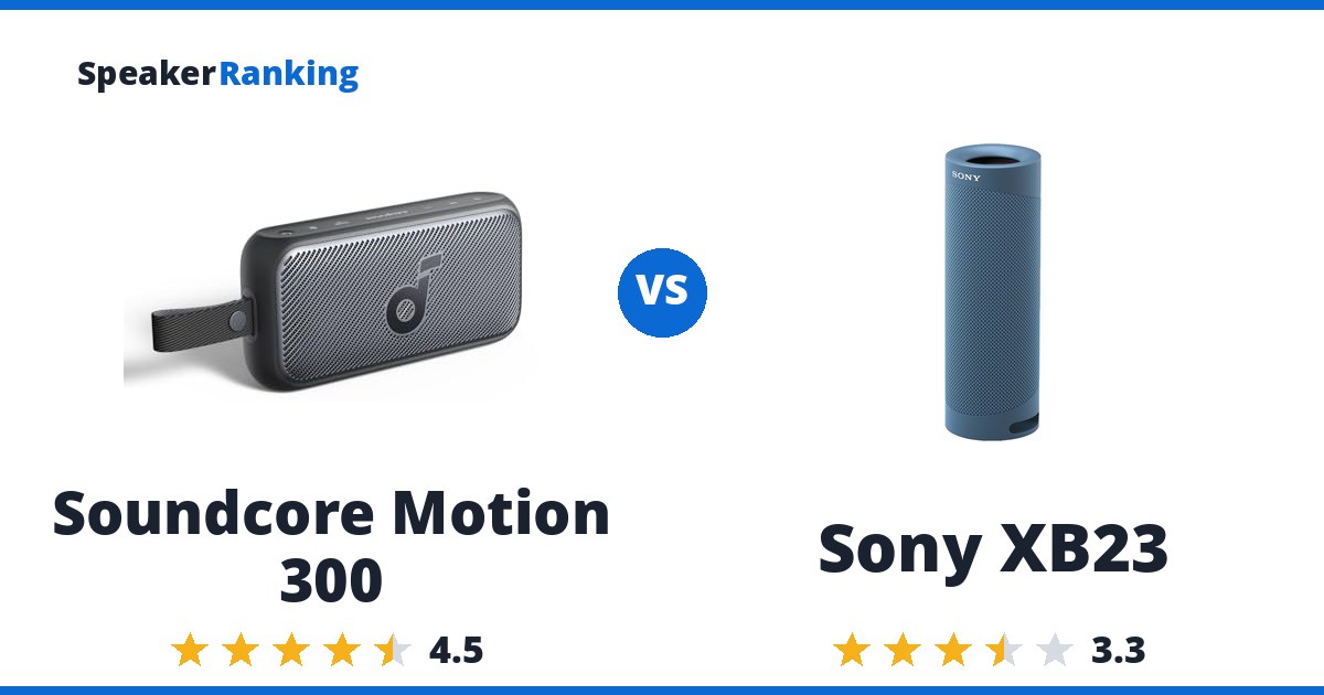 Soundcore Motion 300 vs Sony XB23