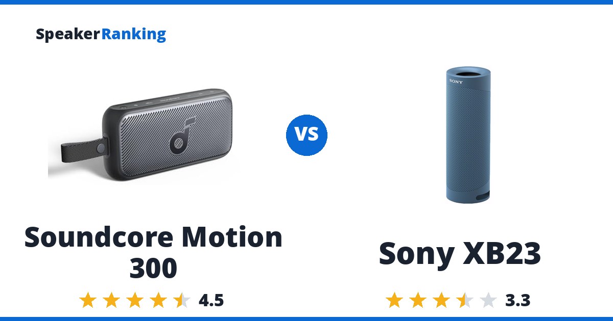 Soundcore Motion 300 vs Sony XB23