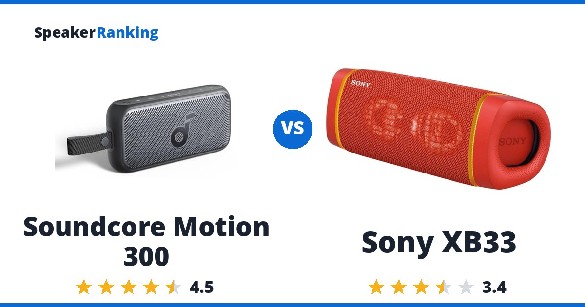Soundcore Motion 300 vs Sony XB33