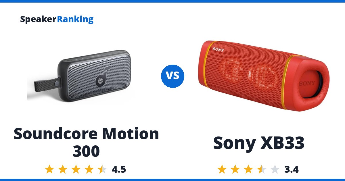Soundcore Motion 300 vs Sony XB33