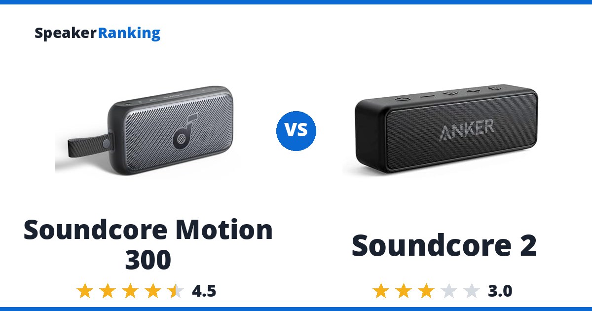 Soundcore Motion 300 vs Soundcore 2