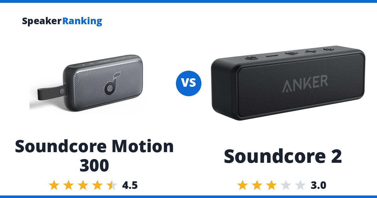Soundcore Motion 300 vs Soundcore 2