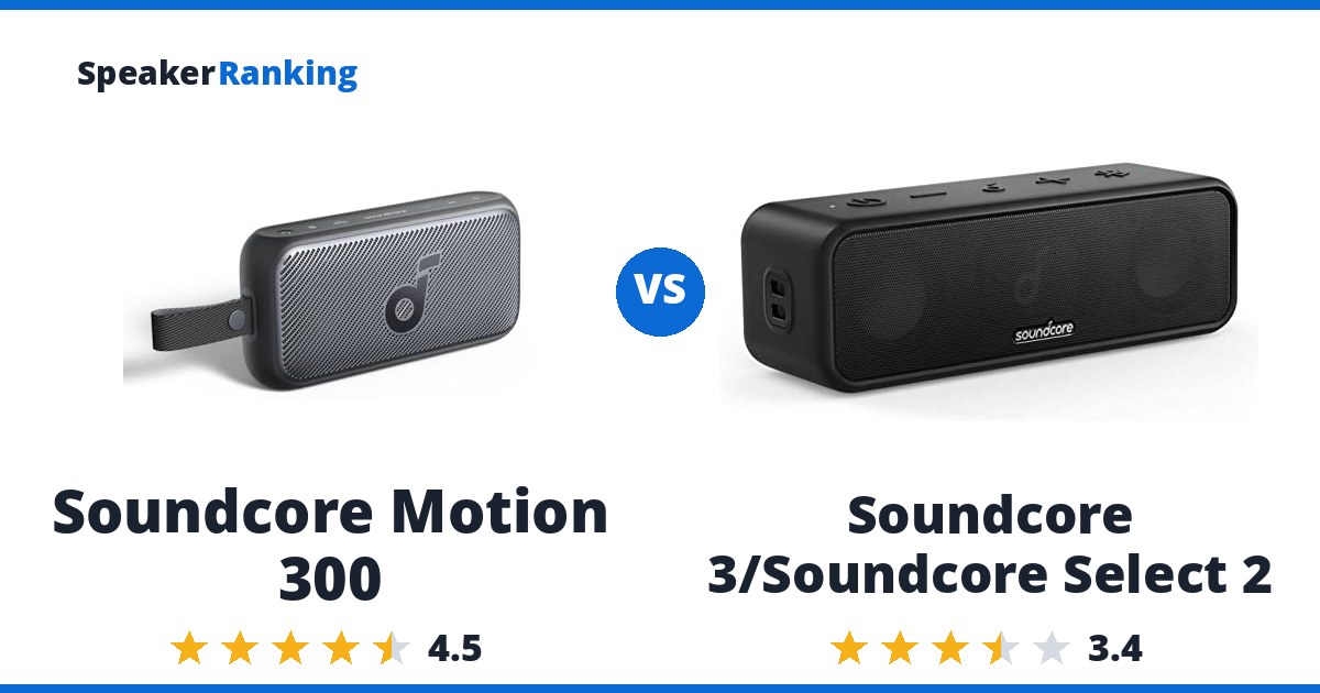 Soundcore Motion 300 vs Soundcore 3/Soundcore Select 2