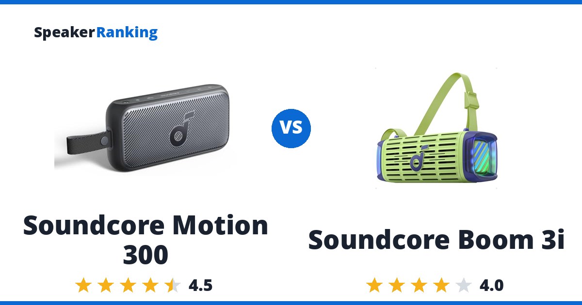 Soundcore Motion 300 vs Soundcore Boom 3i