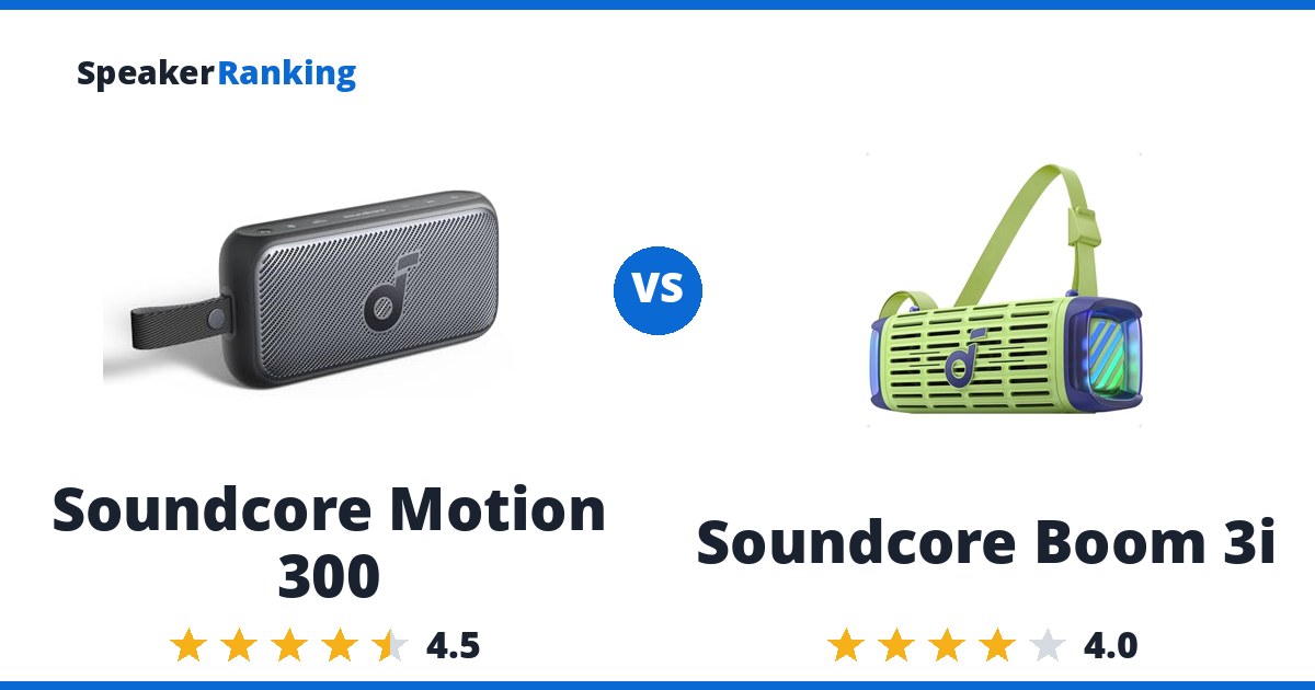 Soundcore Motion 300 vs Soundcore Boom 3i