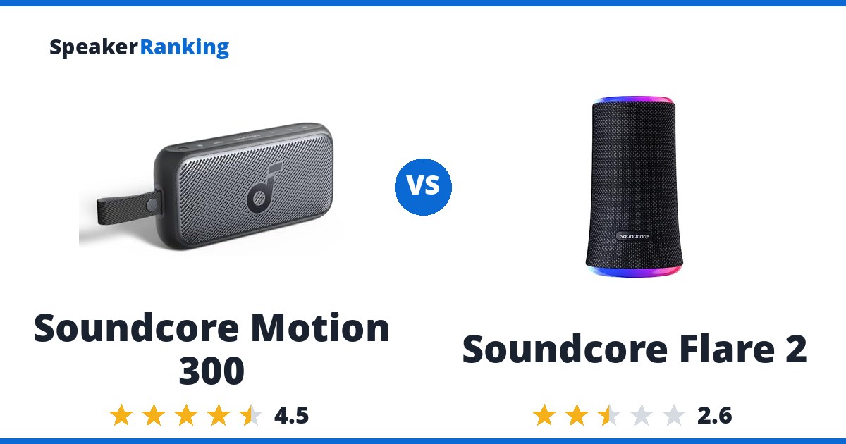 Soundcore Motion 300 vs Soundcore Flare 2